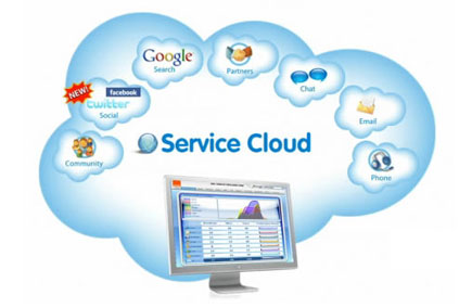 Cloud-services